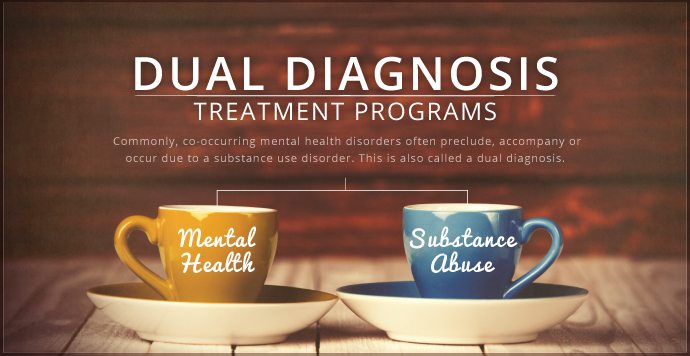 Dual diagnosis treatment