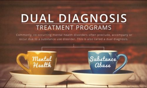 Dual diagnosis treatment